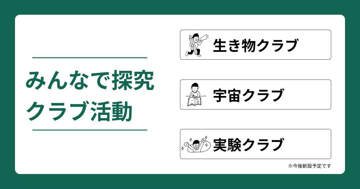 みんなで探究クラブ活動